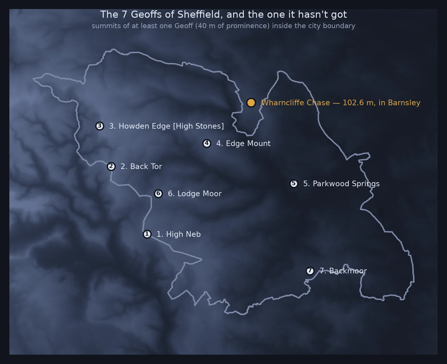 A map of Sheffield's boundary over shaded terrain, with the seven Geoffs numbered from High Neb in the west to Backmoor in the south-east, and Wharncliffe Chase marked in amber just outside the northern boundary, in Barnsley.